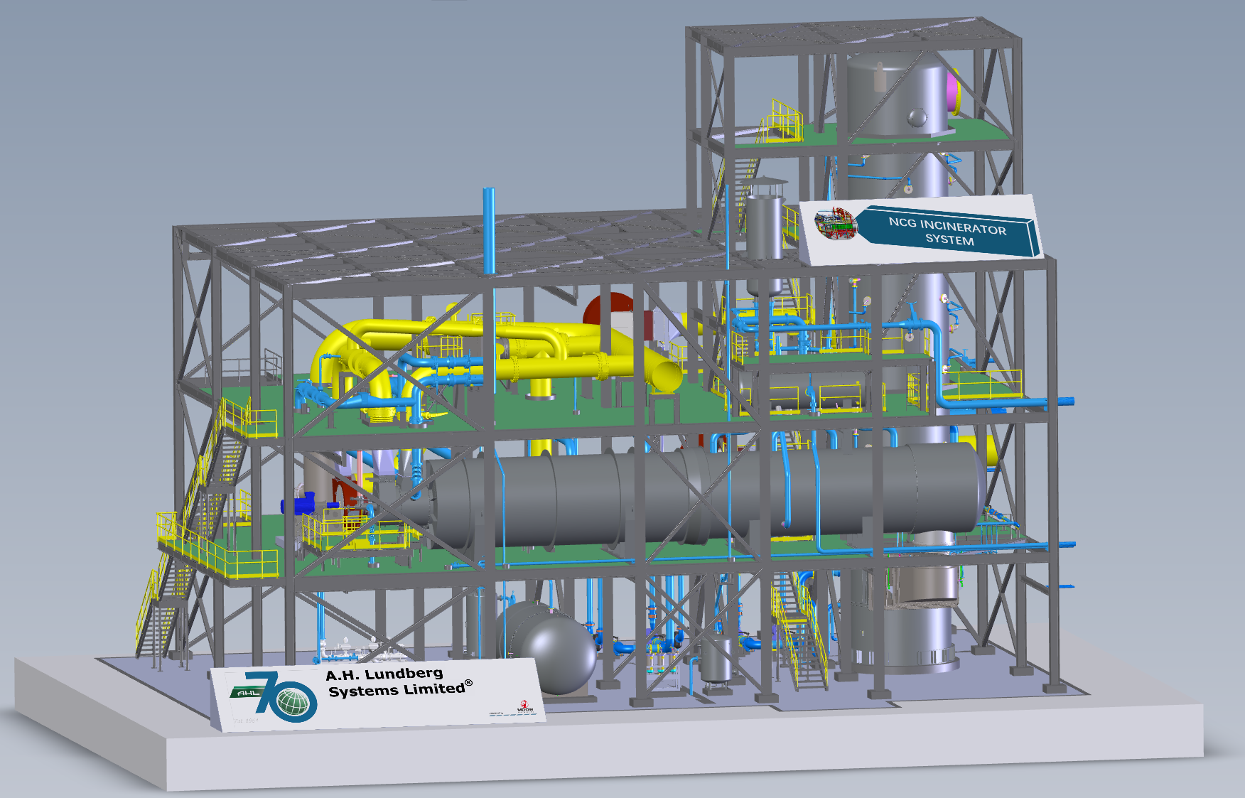 A.H. Lundberg NCG treatment modules